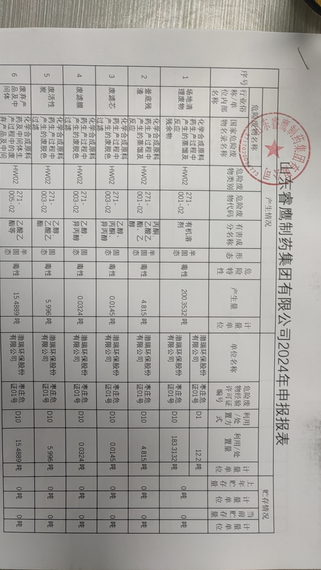 2024危废年报1.jpg